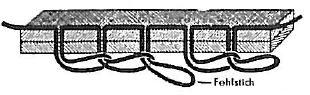 Beispiel eines Fehlstichs beim Einfachkettenstich